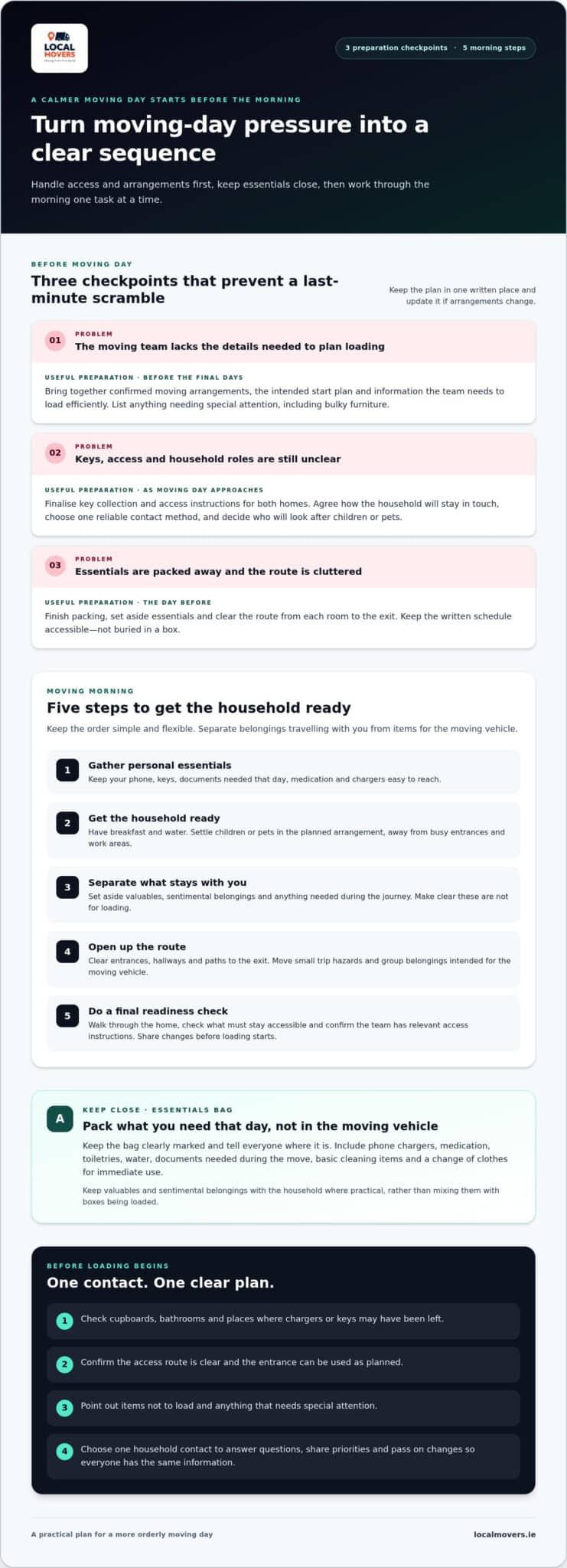 How to Prepare for Moving House: 2026 Practical Checklist